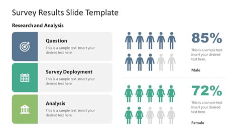 survey results powerpoint template|Survey Results Templates for PowerPoint And Google Slides.
